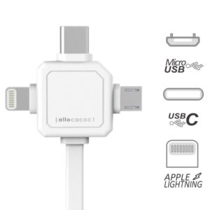 Power USB C cable